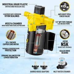 4.5Gpm Water Pump for Camper 45Psi 12v Waterpump RV Pump for Garden
