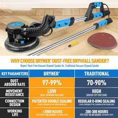 Drywall Sander with Vacuum Electric Sander Floor Sander 500-1800Rpm