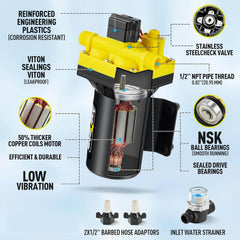 6Gpm Water Pump in RV 12V Waterpump 70Psi for Camper RV Pump