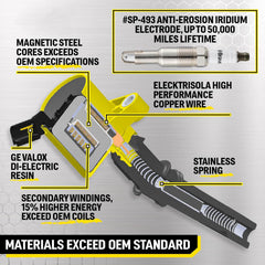 Bravex Ignition Coil Pack & Spark Plug Sp493 For Ford Lincoln Yellow