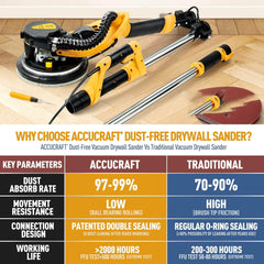 Electric Sander Drywall Sander with Vacuum for Floor Ceiling Popcorn 500-1800Rpm