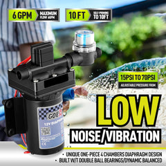 (Actualizado) Bomba de agua dulce RV 6.5 GPM