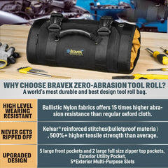 Organizador de bolsas con ruedas para herramientas Tejido balístico 1200D