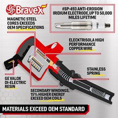 Bravex Ignition Coil Pack And Spark Plug SP493 Red 8 pcs DG508