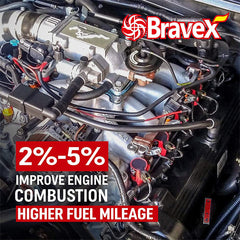 Bravex Ignition Coil 8Pack for Ford F150 Lincoln Mercury Coils for Car