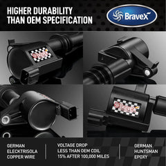 Bravex Ignition Coil 8Pack Black for Ford Lincoln Mercury Straight