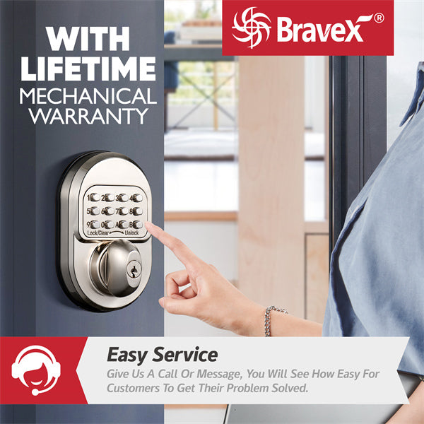 Commercial Door Locks Compatible With SC1 Keyways Keyless Deadbolt